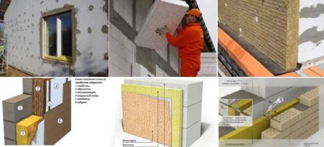 Как и чем утеплять дом из газобетона, обзор утеплителей