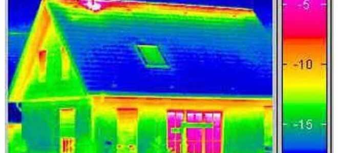 Какой дом из газобетона считается самым теплым и энергоэффективным