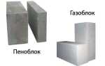 Пеноблок и газоблок: чем отличаются, достоинства и недостатки материалов