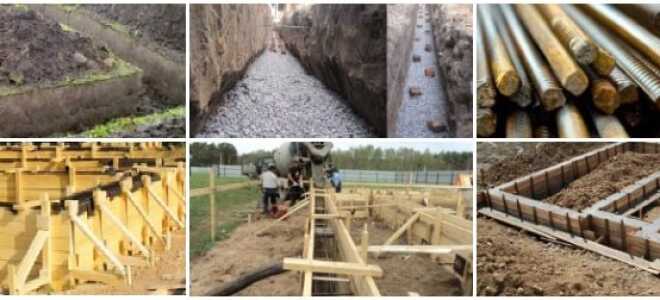 Этапы строительства ленточного фундамента под дом