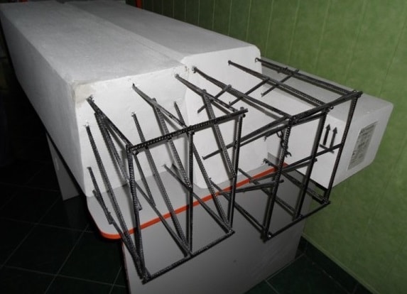 газобетонные перемычки