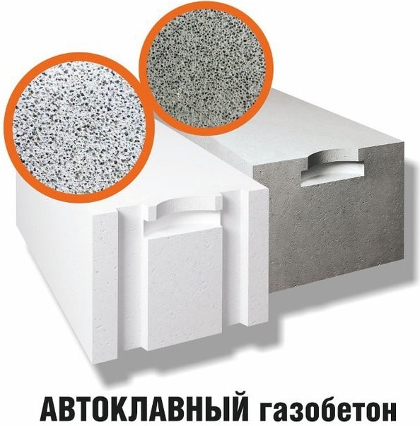 Газобетон автоклавный и неавтоклавный, отличия