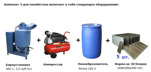 что нужно чтобы сделать пенобетон дома