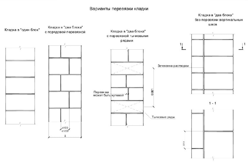 Кладка газобетона в два блока
