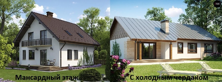 Двухскатная крыша: достоинства и недостатки
