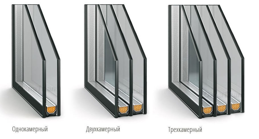 Влияние окон на энергоэффективность здания