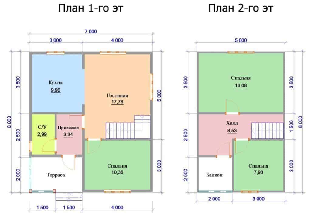 проект дома размером 8 на 8