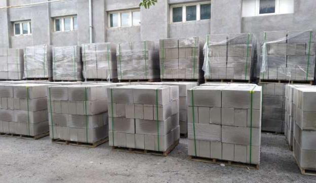 производители газобетонных блоков