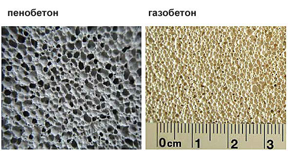сравнение пенобетона и газобетона